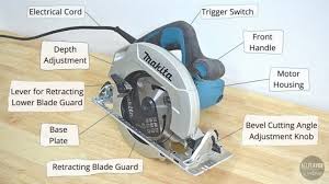 Circular Saw Do’s & Don’ts