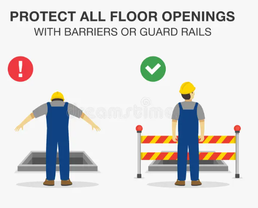 Safe Work Near Floor Openings
